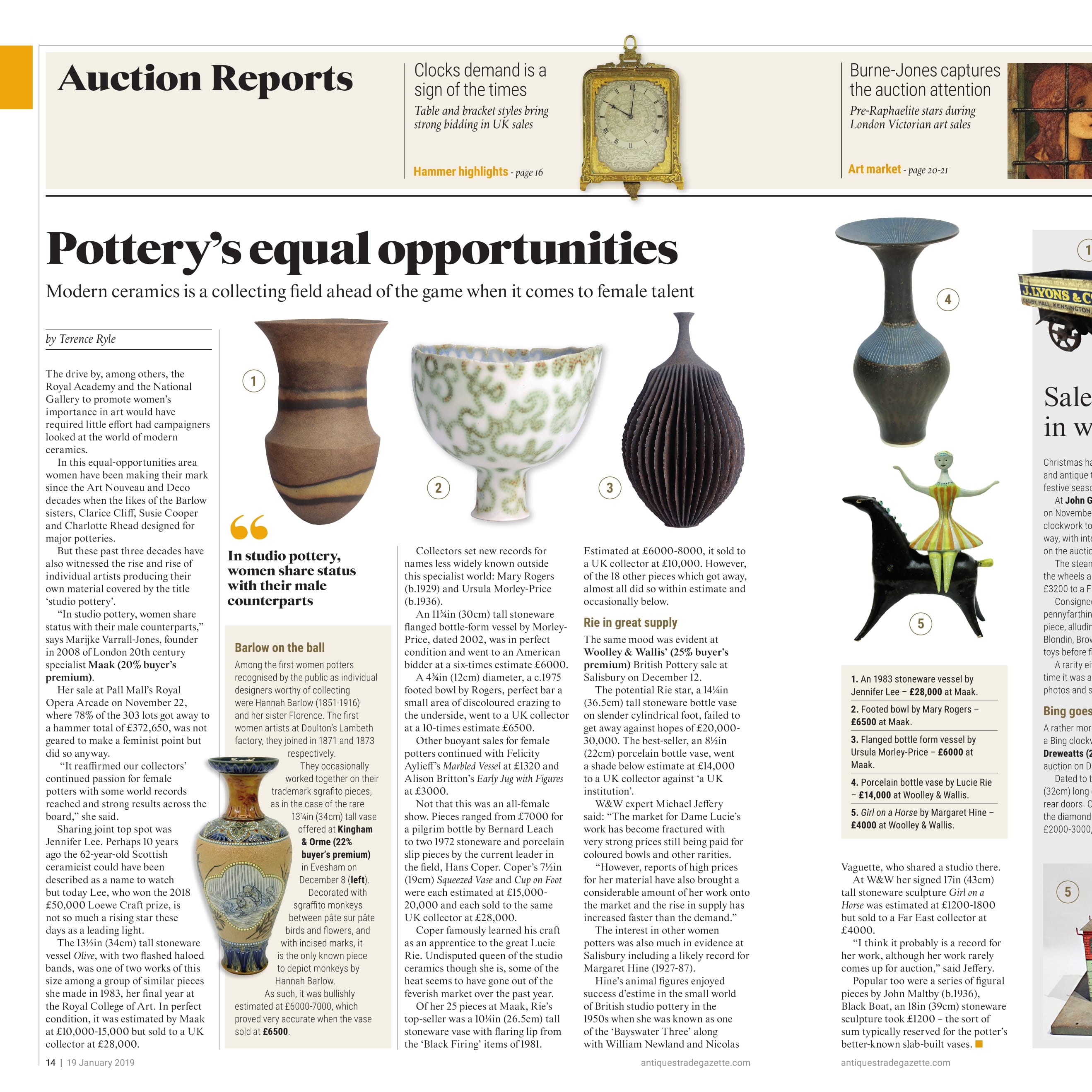 News Feature | Maak leads Pottery's Equal Opportunities