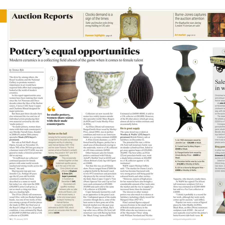 Maak leads pottery's equal opportunities news feature